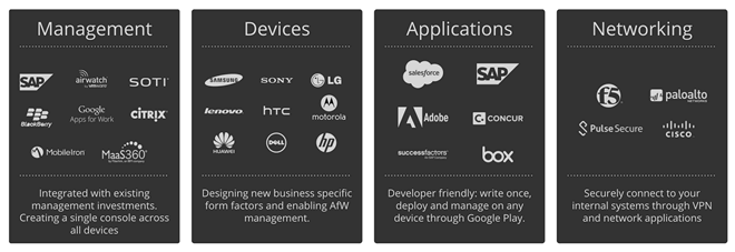 عرضه Android for Work - محصول جدید گوگل با همکاری بلک‌بری 1