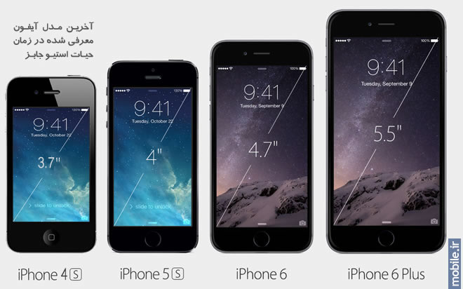 Apple iPhone 6 and iPhone 6 Plus - اپل آیفون 6 و آیفون 6 پلاس