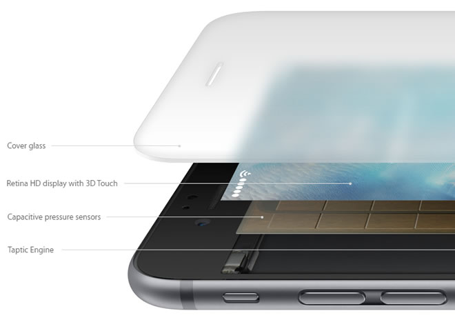 Apple iPhone 6S - iPhone 6S Plus - اپل آیفون 6 اس - آیفون 6 اس پلاس