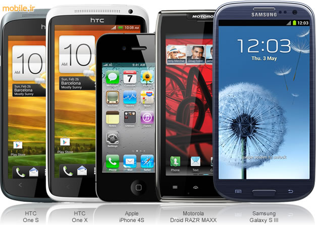 http://s.mobile.ir/Static/upload//CNET-Selected-5-Best-SmartPhones_July-2012(1).jpg