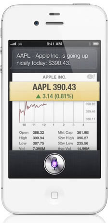Apple Siri Stock