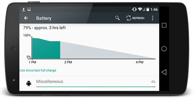 Ars Technica Android L Battery Test