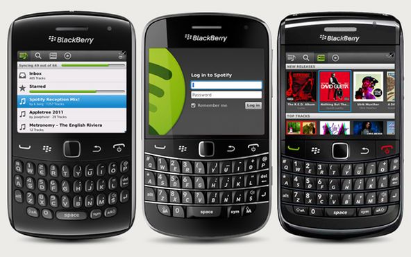 BlackBerry Devices