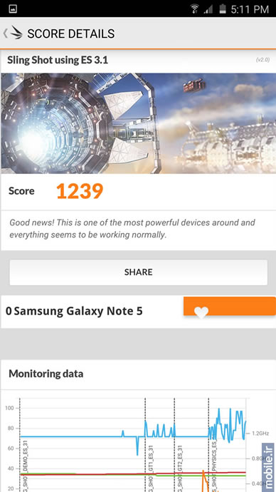 Samsung Galaxy Note5 - سامسونگ گلکسی نوت5