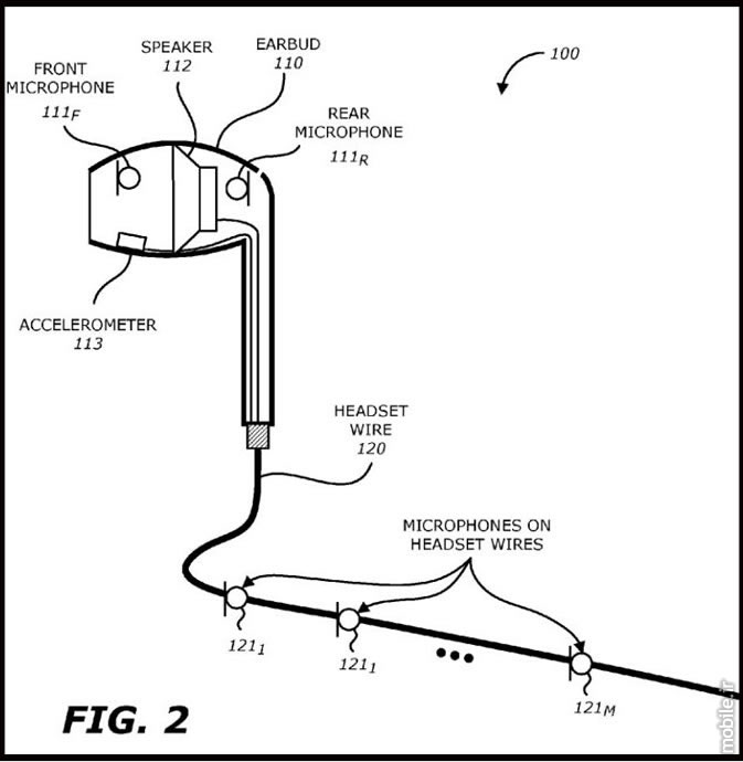 Apple patents for noise canceling earbuds