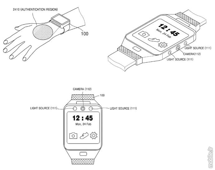 samsung user id system for smartwatches using hand vein patent application