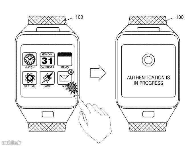 samsung user id system for smartwatches using hand vein patent application