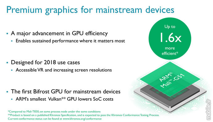 introducing arm mali g51 second gpu based on bifrost architecture