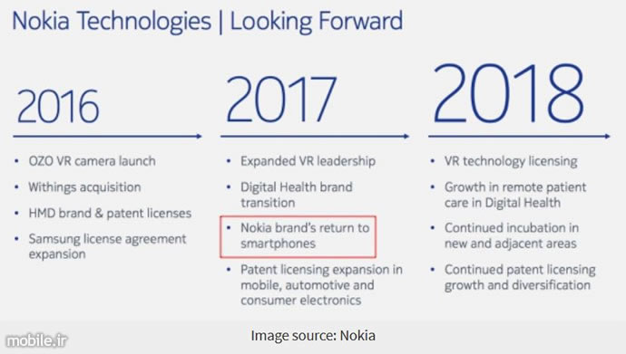 nokia will re enter smartphone market in 2017
