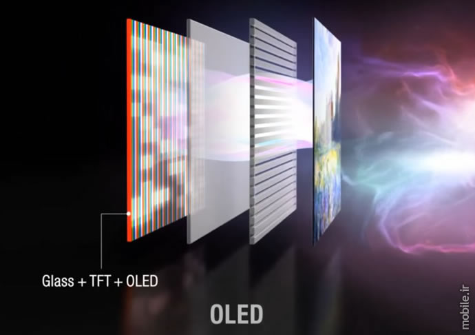 introduction to microled a new display technology