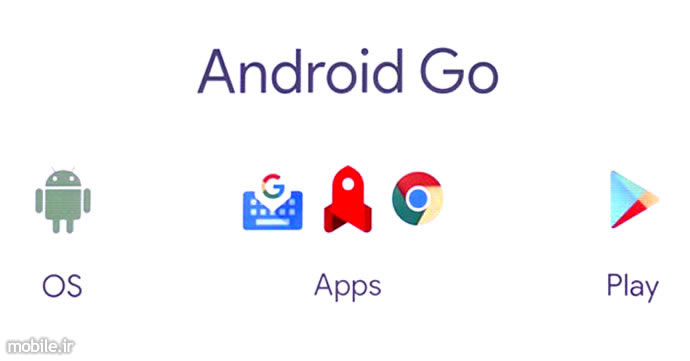 Introducing Android Go Budget Friendly OS from Google