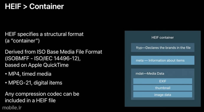 Introducing HEIF Image File Format