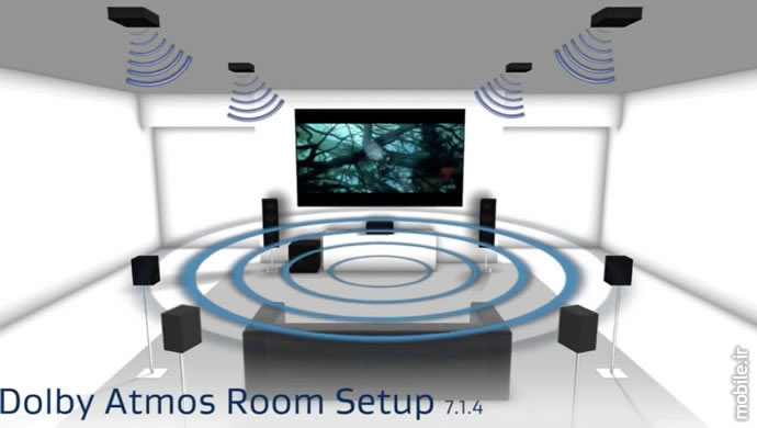 Dolby Atmos Surround Sound Audio Technology Overview