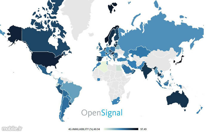 OpenSignal Global LTE Performance Feb 2018