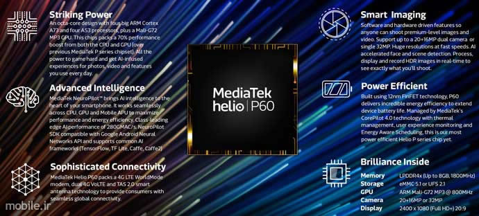 Introducing Mediatek Helio P60 Chipset