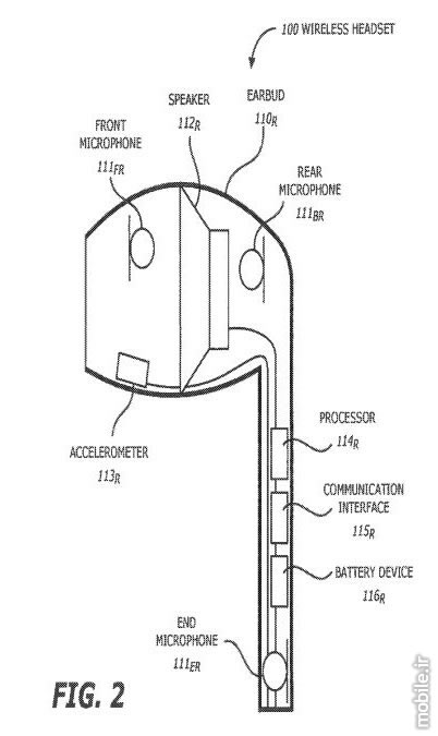 Apple Improving Voice Quality in a Wireless Earbuds Patent