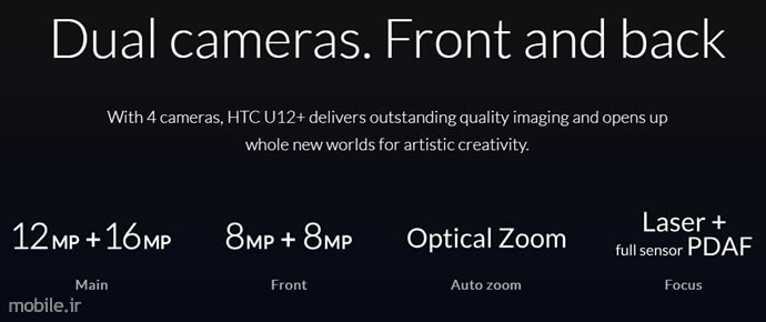 Introducing HTC U12 Plus