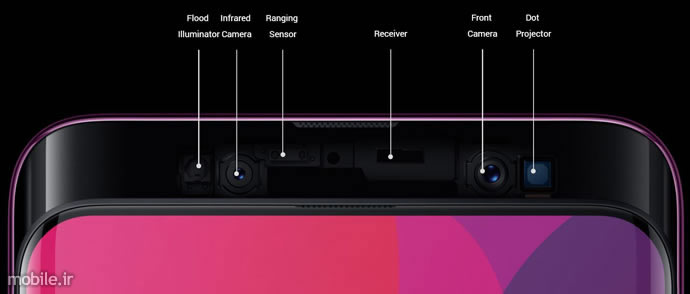 Introducing Oppo Find X