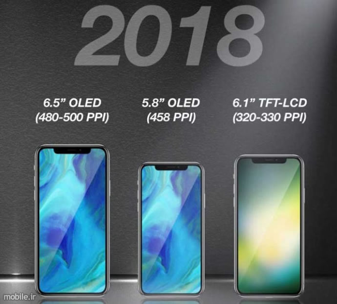Apple iPhone 2018 Series Rumor Pictures