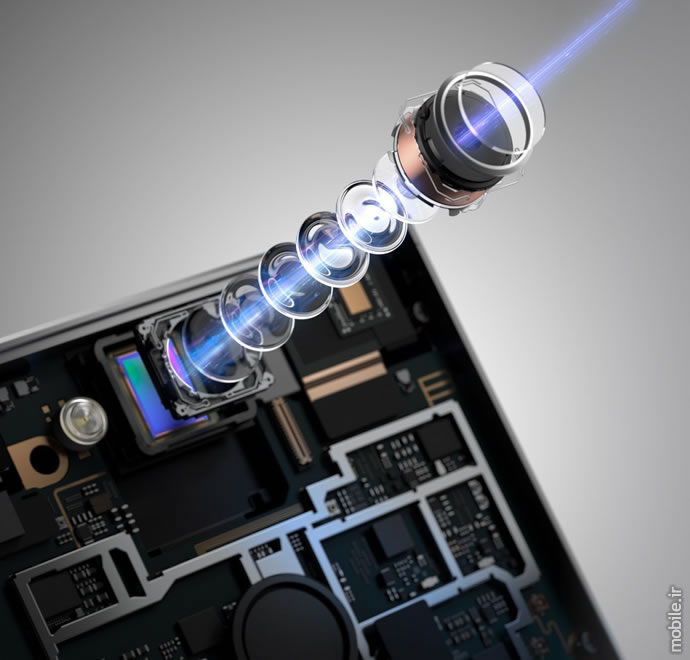 Introducing Sony Xperia XA2 Plus