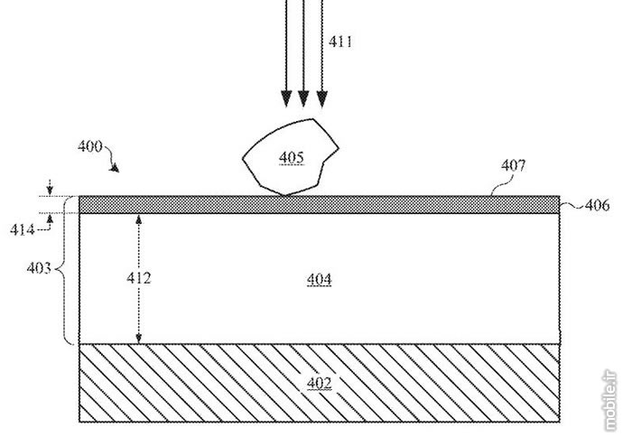 Apple Abrasion Resistant Surface Patent Application