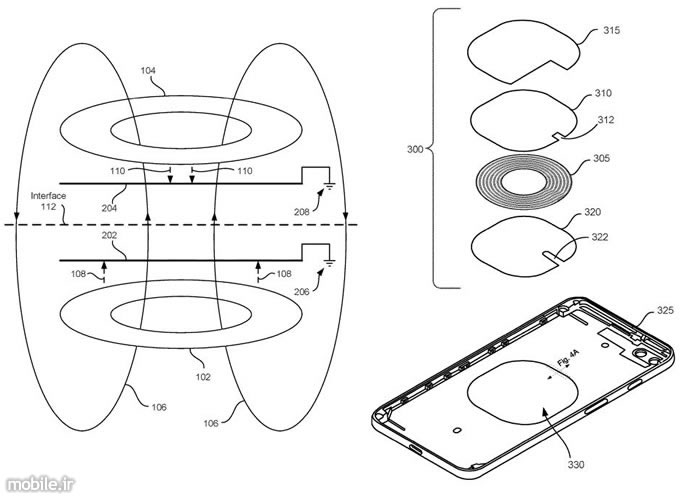 Apple Wireless Power Receiving Module Patent