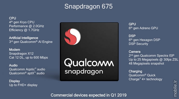 Introducing Qualcomm Snapdragon 675 Mobile Platform
