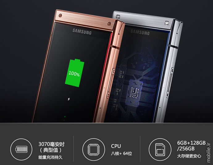 Introducing Samsung W2019