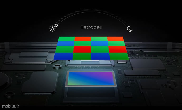 introducing samsung ISOCELL Bright GW1 and ISOCELL Bright GM2 Image Sensors