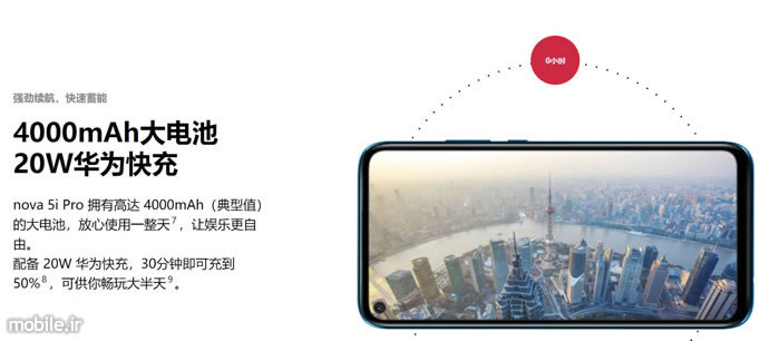 Introducing Huawei Nova 5i Pro