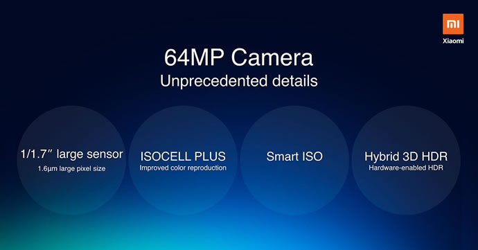 Introducing Samsung ISOCELL Bright HMX Image Sensor