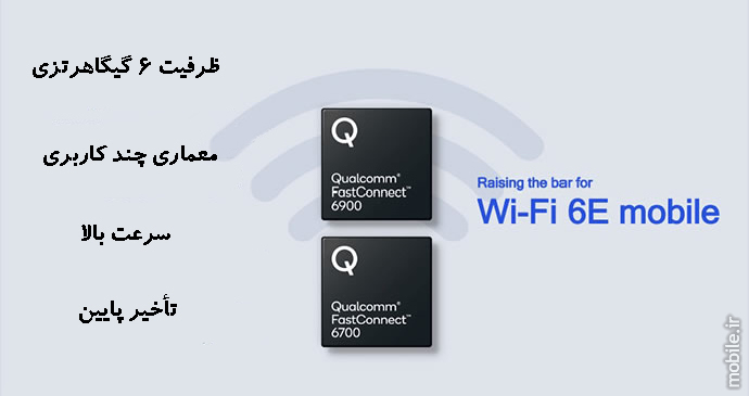 introducing qualcomm fastconnect 6900 and 6700 wifi 6e chips