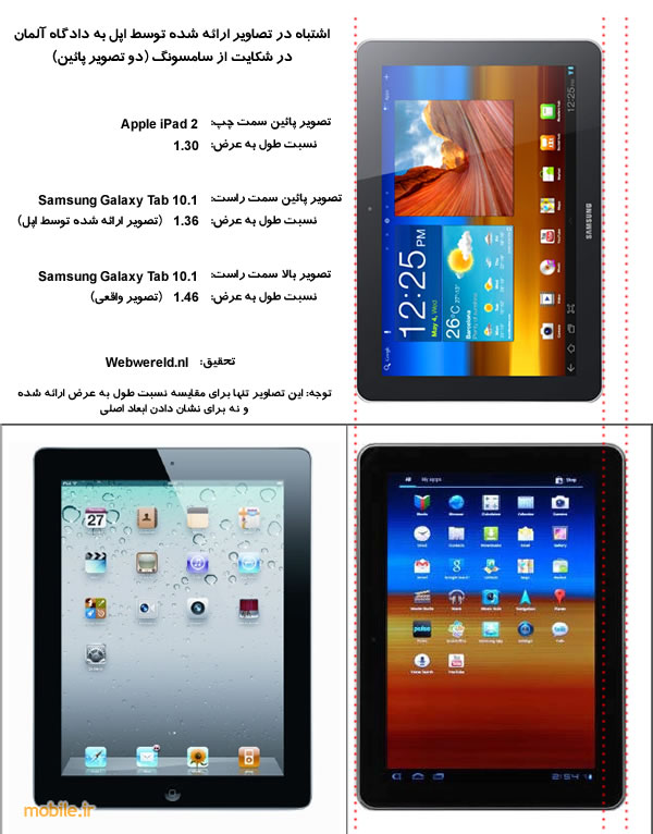 iPad and Galaxy Tab 10.1 Aspect Ratios