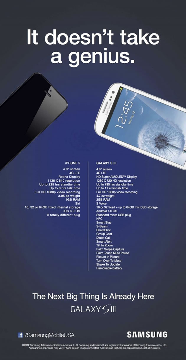 Samsung Vs Apple