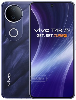 Vivo T4R