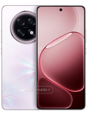 Oppo A6 Max