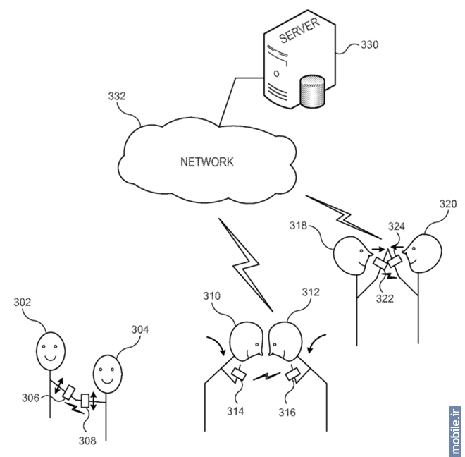 Apple WO2015094220 Patent