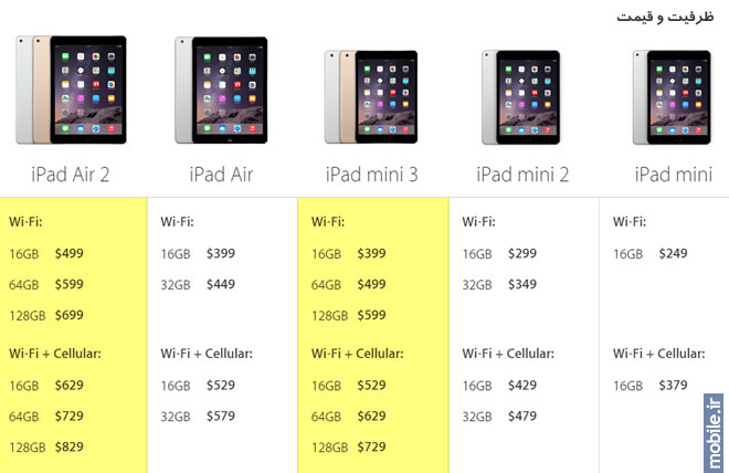 Apple iPad Air 2 and iPad mini 3 - اپل آیپد ایر 2 و آیپد مینی 3