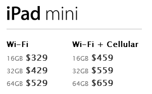 Apple iPad mini Prices