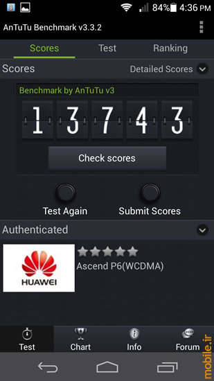 Huawei Ascend P6 - هواوی اسند پی 6