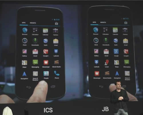 Introducing Android Jelly Bean