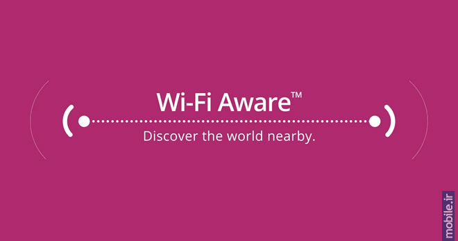 Wi-Fi Aware
