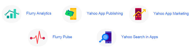 Yahoo Mobile Developer Suite