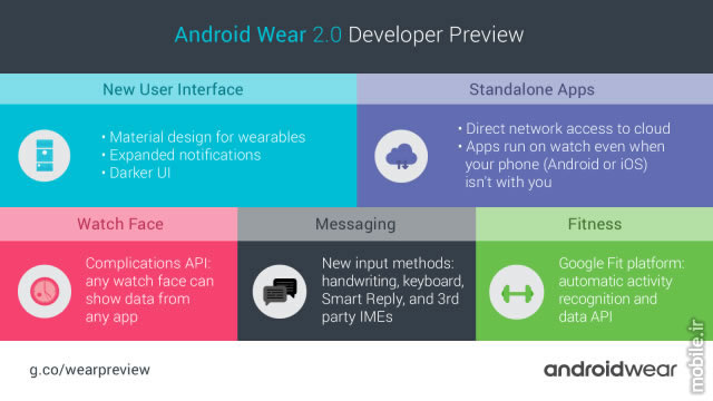 Android Wear 2 developer preview