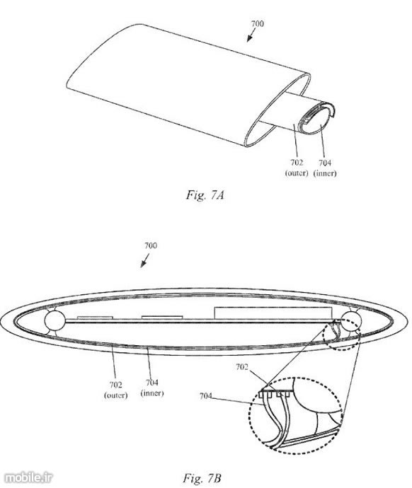 apple glass wraparound design and gesture password ui patent