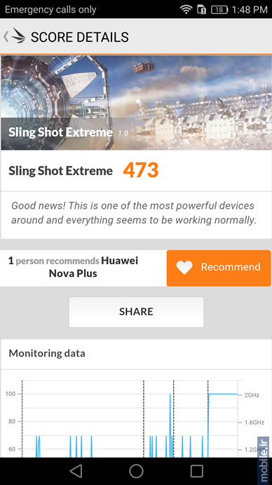 Huawei nova Plus - هواوی نوا پلاس