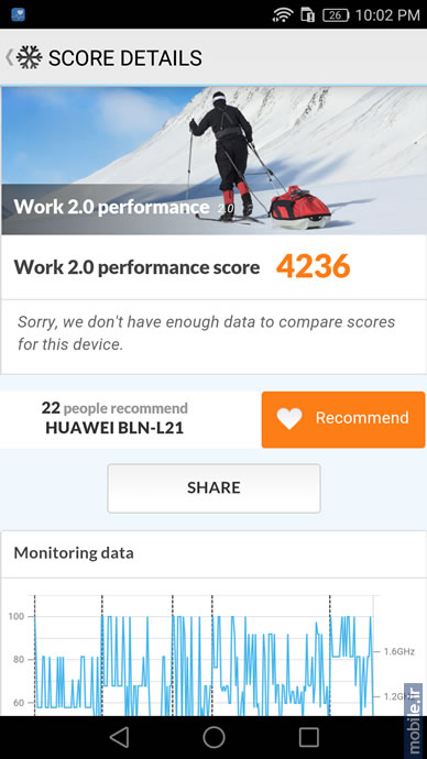 Huawei honor 6X - هواوی آنر 6 ایکس