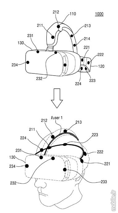 Samsung Gear VR Head and Face Shape Detection Patent Application