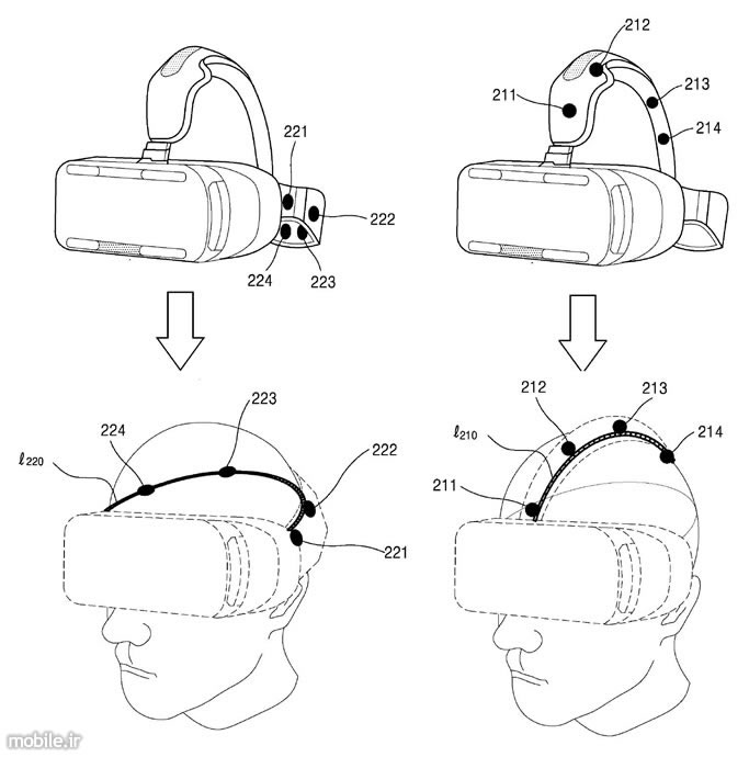 Samsung Gear VR Head and Face Shape Detection Patent Application