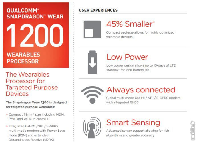 Introducing Qualcomm Snapdragon Wear 1200 Wearables Platform